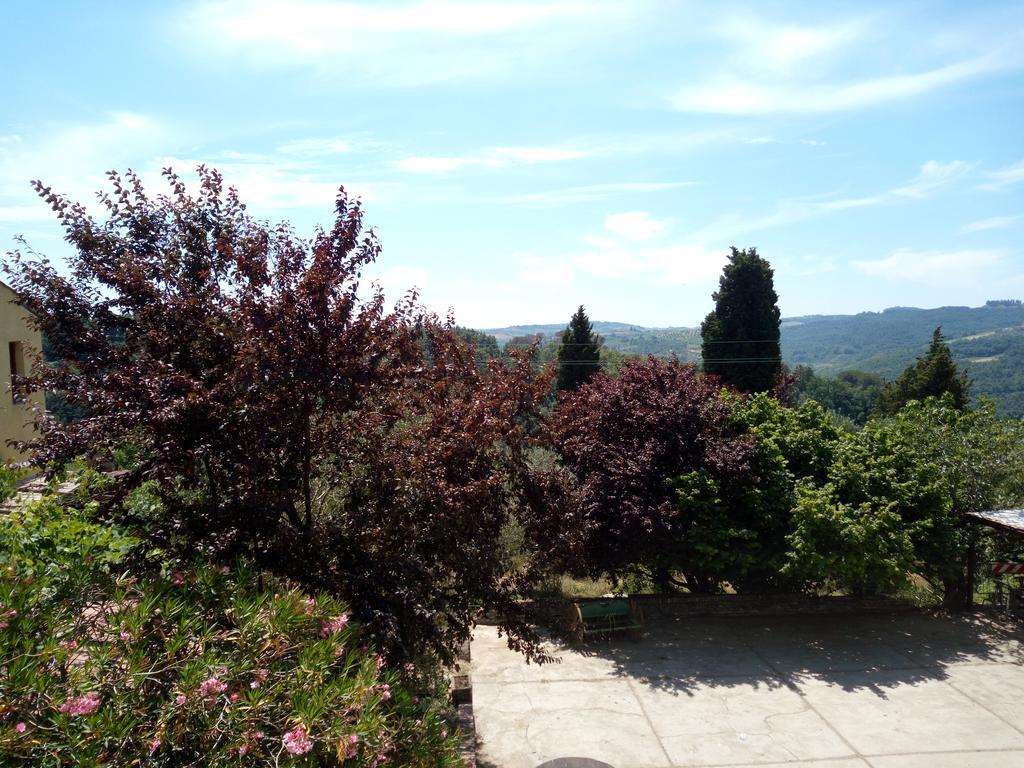 Villa Agriturismo Il Cavallone à Montelupo Fiorentino Extérieur photo